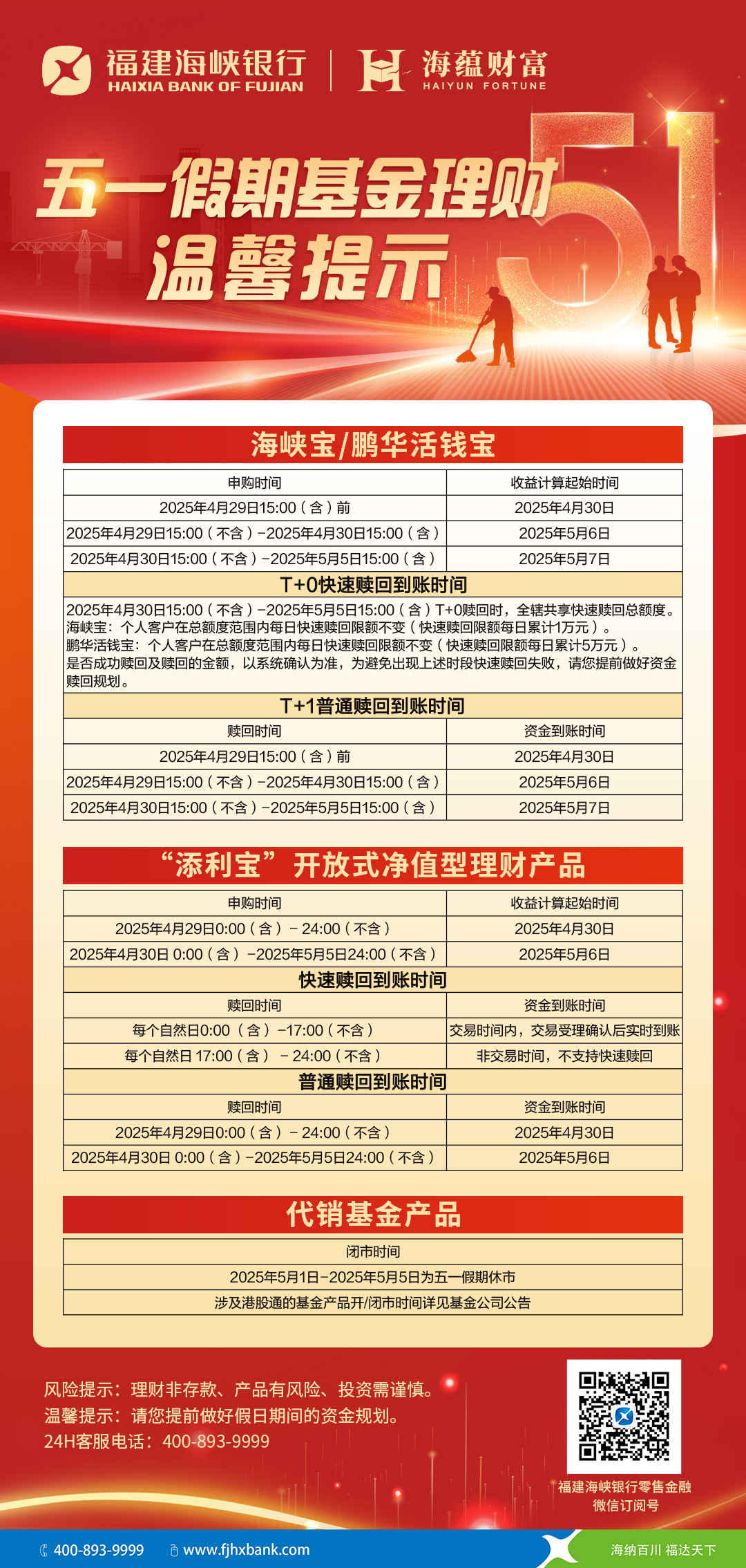 劳动节基金理财温馨提示.jpeg